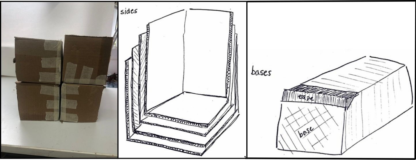 design for interplaylands